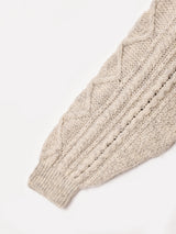 リメイク アランニット×ミリタリージャケット