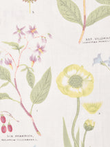 Emerald Motelフラワー ボタニカル柄 リネンミックス 半袖シャツ